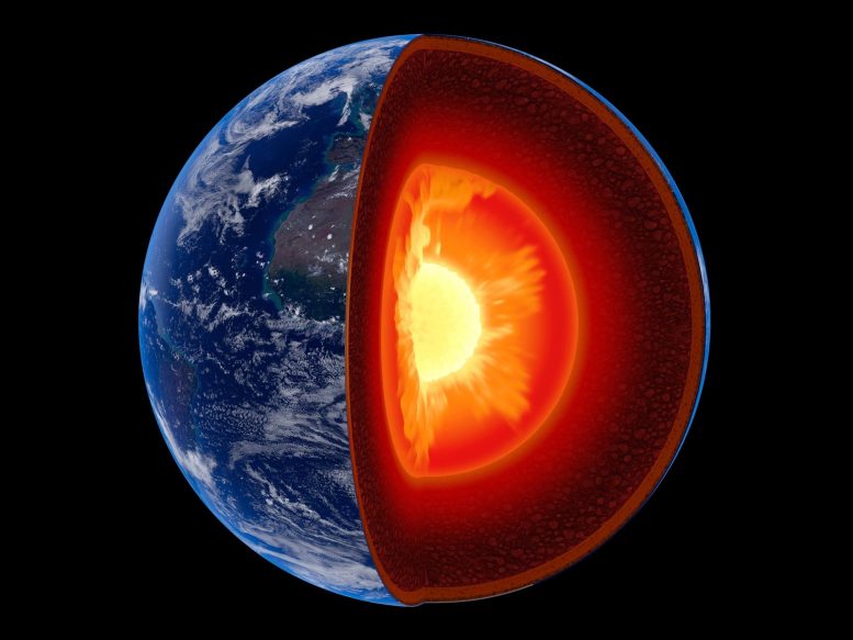 Earth's Core Illustration