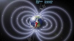 Earth's Magnetic Field Schematic Illustration