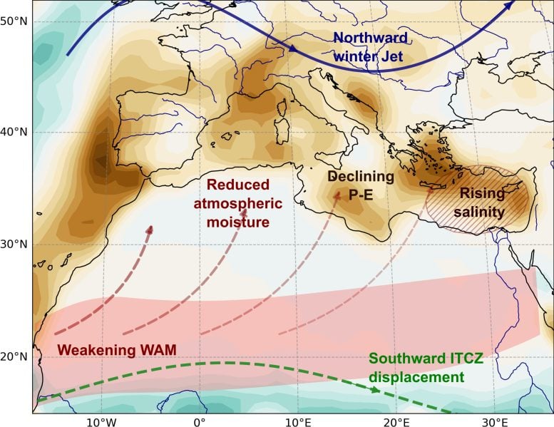 Eastern Mediterranean Climate Drying Patterns