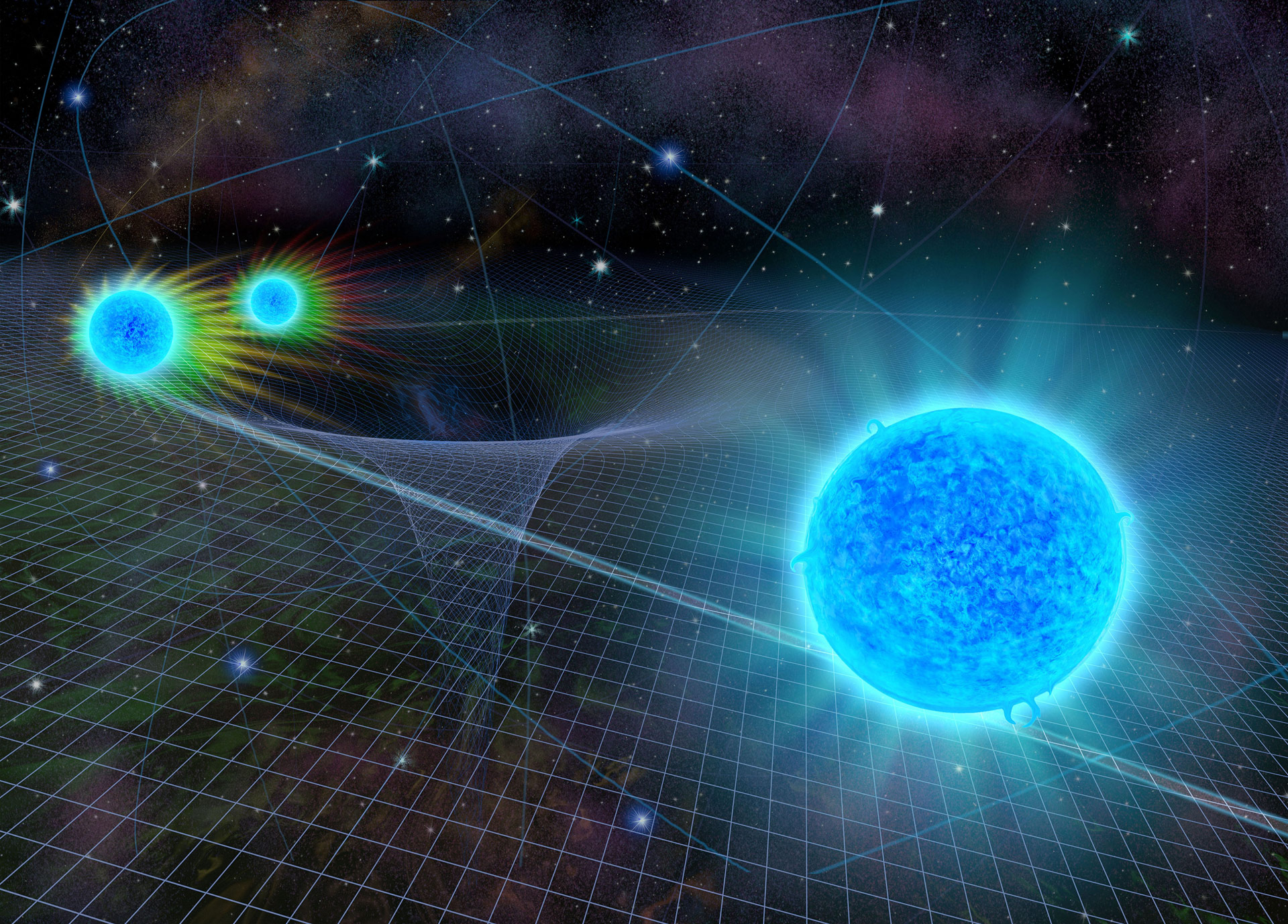 10 Crucial Things That Result From Einstein s Theories Of Relativity