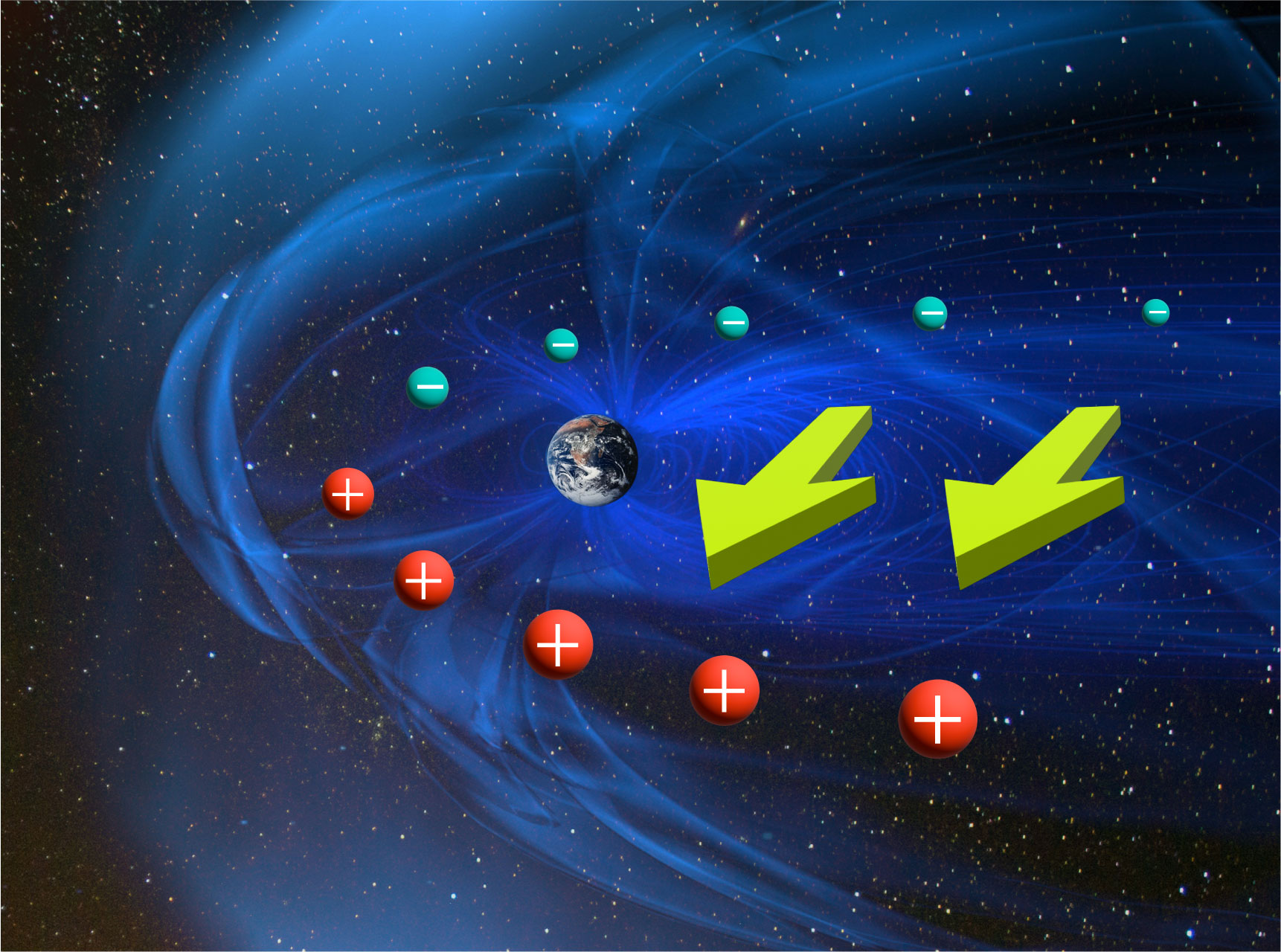 Electric charge distribution in Earth's magnetosphere
