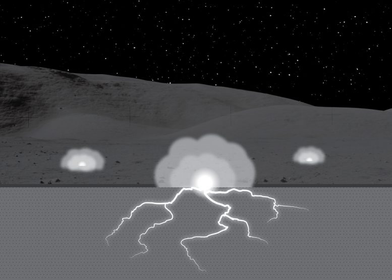 Electric Sparks May Have Altered the Evolution of Lunar Soil 