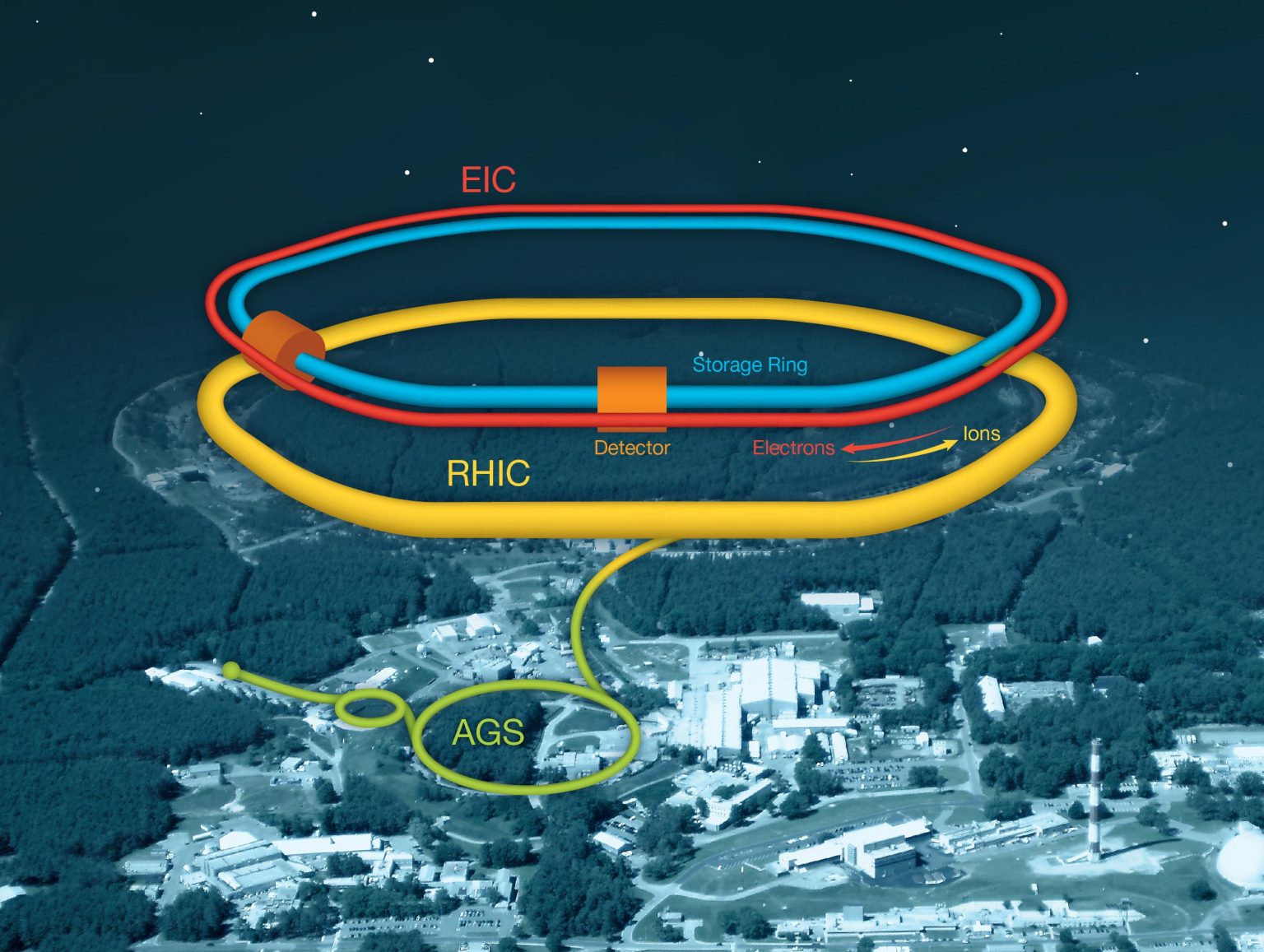 How a 24-Year-Old Collider Is Powering the Next Big Physics Frontier