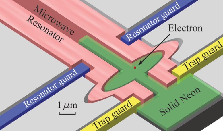 Electron on Solid Neon Quantum Bit