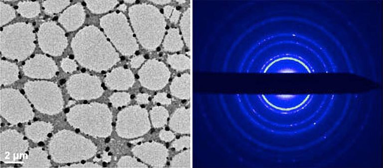 TEM Based Data Collection Technique Maps Nanoparticle Atomic Structures