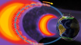 Electrons in Earth’s Radiation Belts