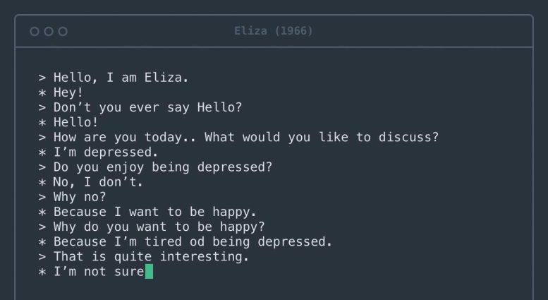Eliza 1966