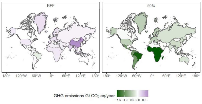 Change in Emissions Between 2050 and 2020 From Agricultural and Land Use