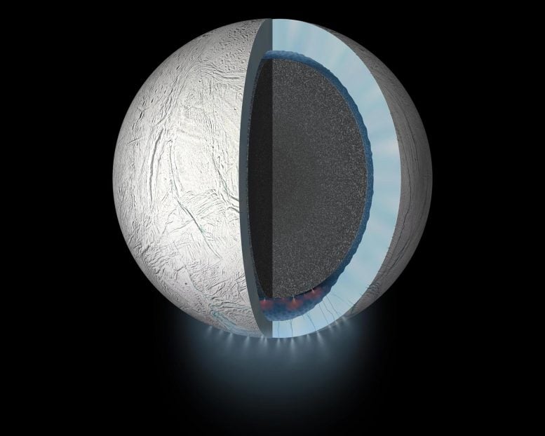 Enceladus Plume