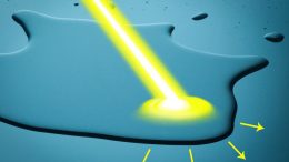 Engineers Control and Separate Fluids Using Visible Light