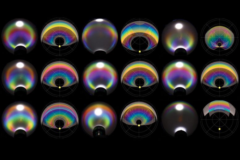 Engineers Make Clear Droplets Produce Colors