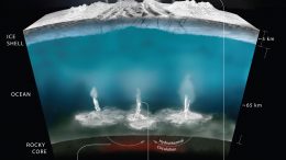 Engineers Plan to Build Instrument to Study the Plumes of Enceladus