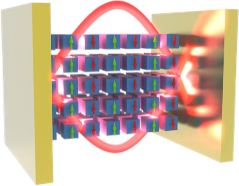 Enhanced Coupling of Photons and Spin Correlated Excitations