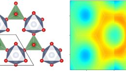 Entanglement and Frustration in Nickel Molybdate Crystals