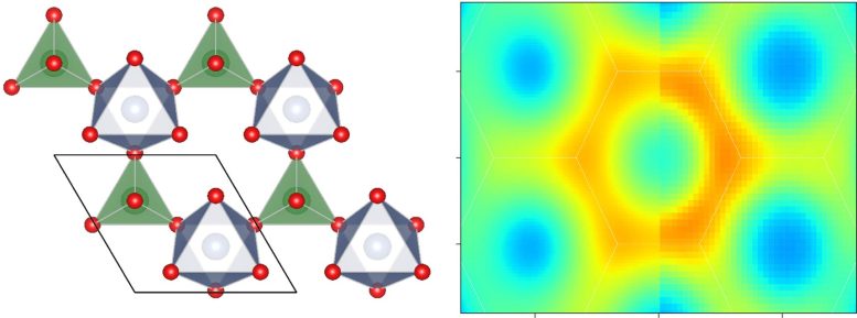 Entanglement and Frustration in Nickel Molybdate Crystals