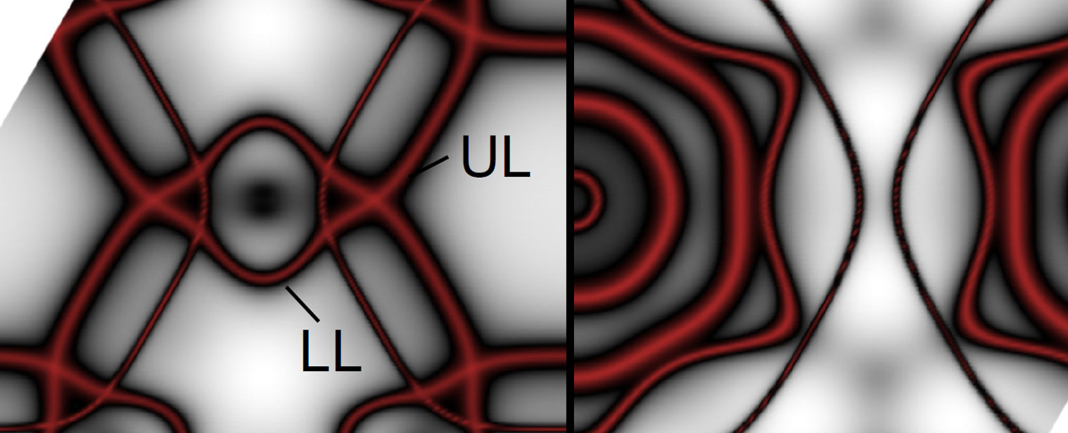Equivalent Fermi Surfaces Cobalt