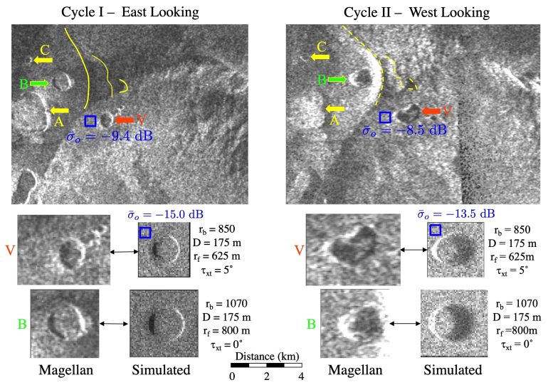 Evidence That Venus Is Volcanically Active