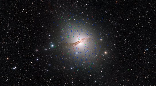 Evidence for a Dark Side to NGC5128