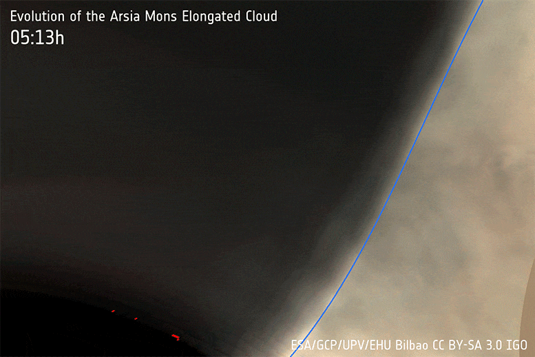 Evolution of Arsia Mons Elongated Cloud