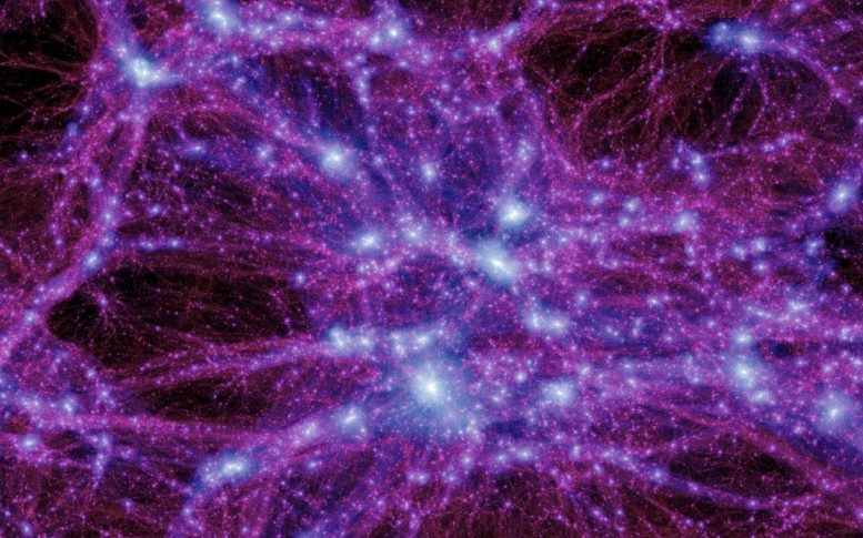 Evolution of Dark Matter Universe
