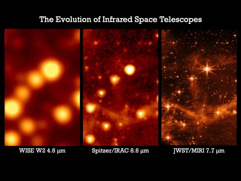 Confrontando le straordinarie immagini del telescopio spaziale Webb con altri osservatori a infrarossi