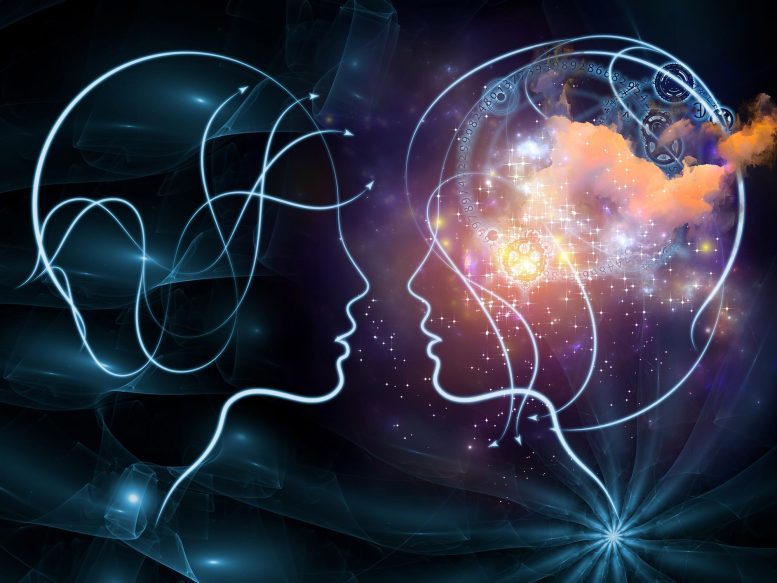 Evolving Mind Consciousness Thought Communication