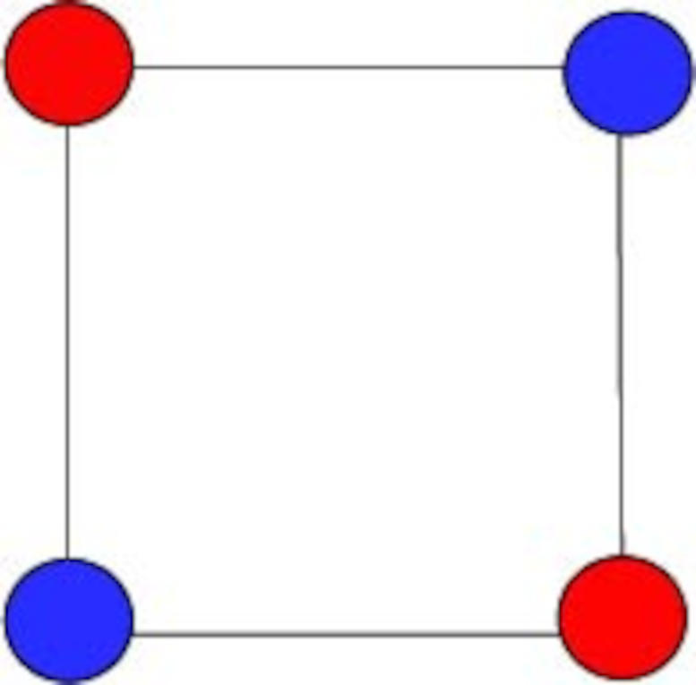 Example of Coloring Dots