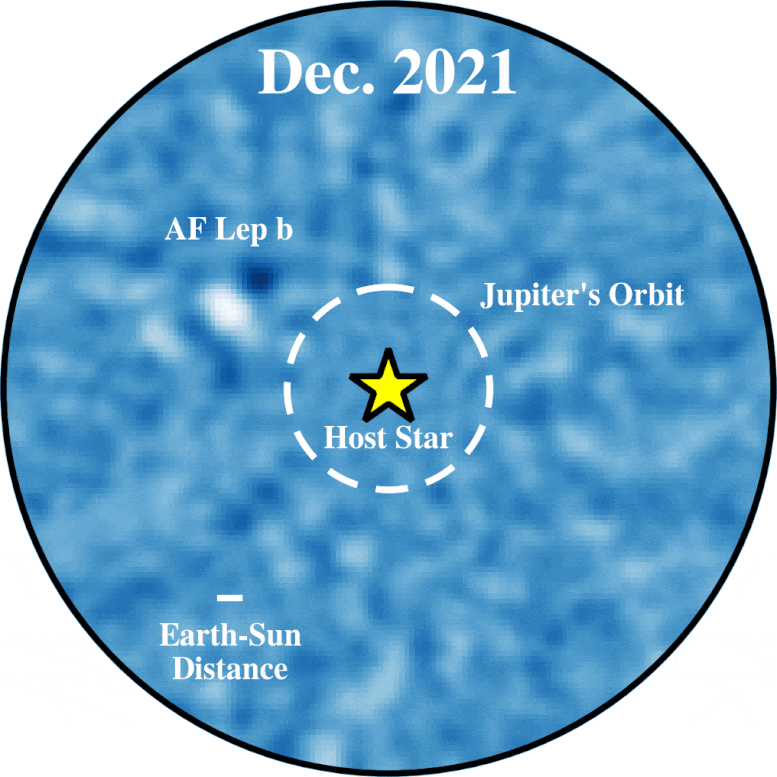 Exoplaneta AF Lep b