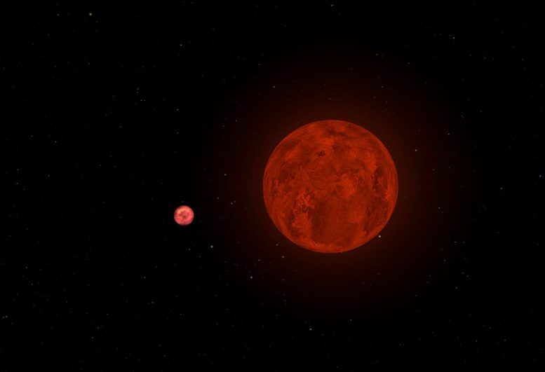 Exoplanet LHS 3844b and Star LHS 3844