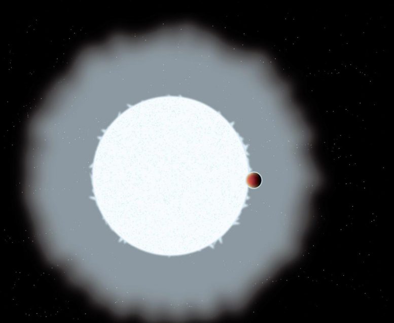 Exoplanet WASP-33b