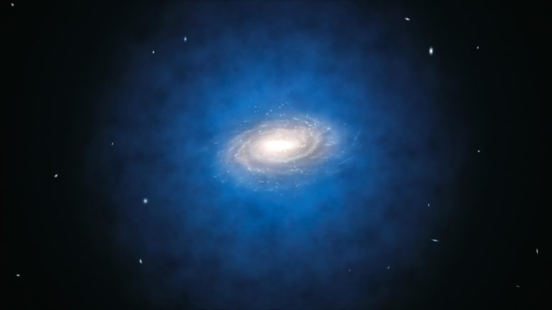 Expected Dark Matter Distribution Around Milky Way
