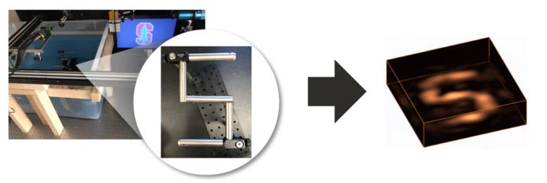 Experimental setup of a photoacoustic sonar system in the air