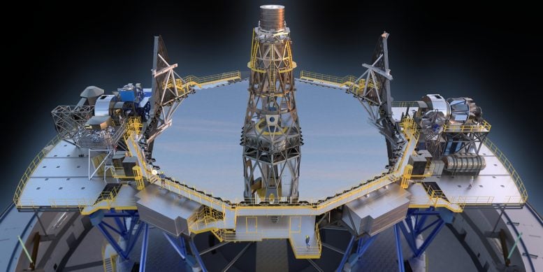 Extremely Large Telescope (ELT) Main Mirror (M1)