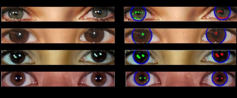 Eyes from Real Images