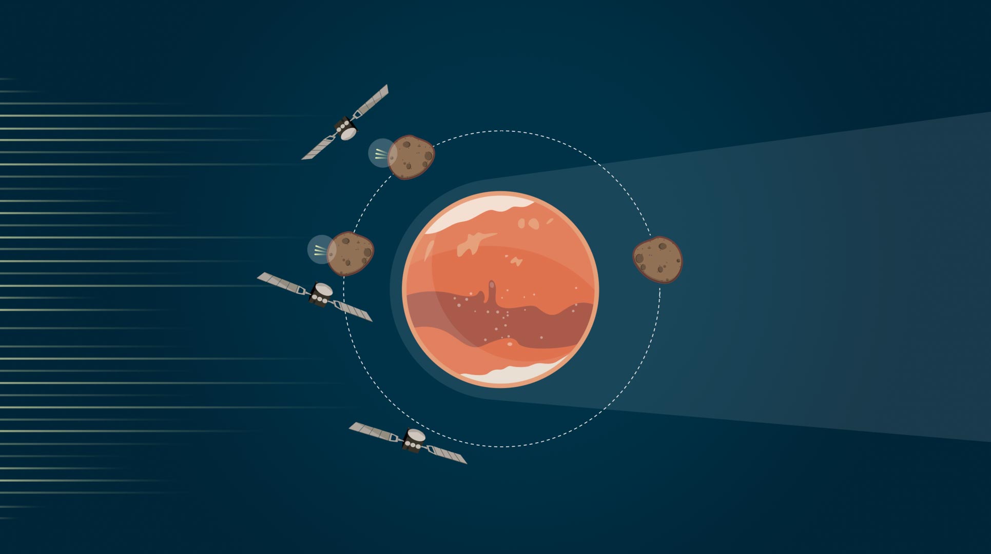 ESA - Mars Express orbiter instruments