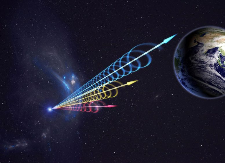 Fast Radio Burst (FRB) Reaching Earth