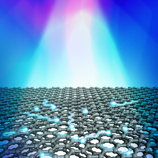 Faster, More Sensitive Photodetector by Tricking Graphene