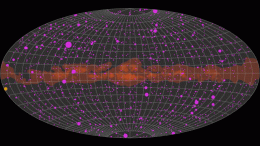 Fermi Captures Dynamic Gamma-ray Sky