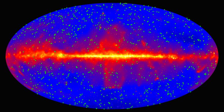 Fermi Traces History of Starlight Across Cosmos