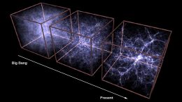 Filaments and Superclusters of Galaxies