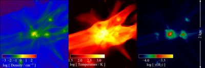 Galactic Archaeology: Supercomputers Dig Into First Star Fossils