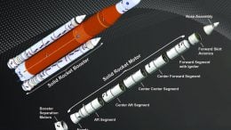 Five Segment Solid Rocket Booster