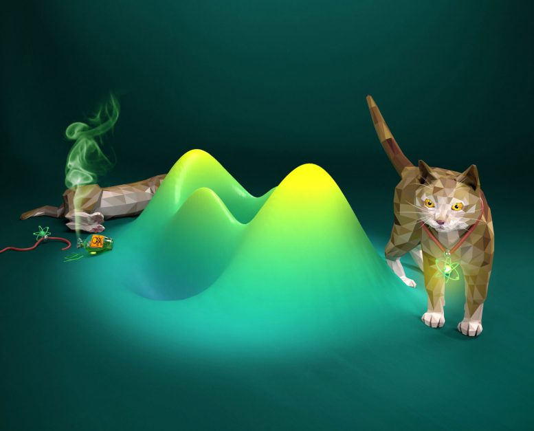 Flying Optical Cats for Quantum Communication