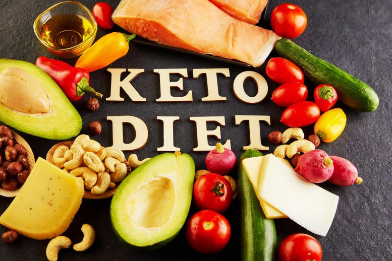 Food Keto Diet Text