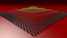 Forging of Graphene into Three-Dimensional Shapes