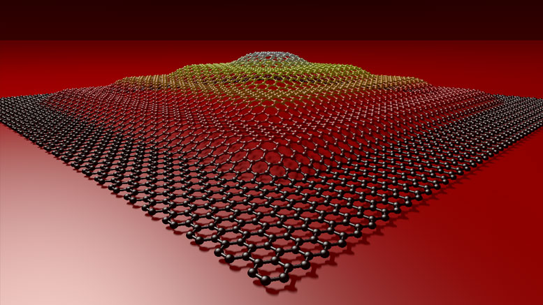 Forging of Graphene into Three-Dimensional Shapes
