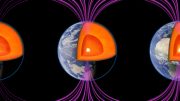 Formation of Earth's Inner Core