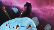 Formation of Organic Compounds on Interstellar Ice