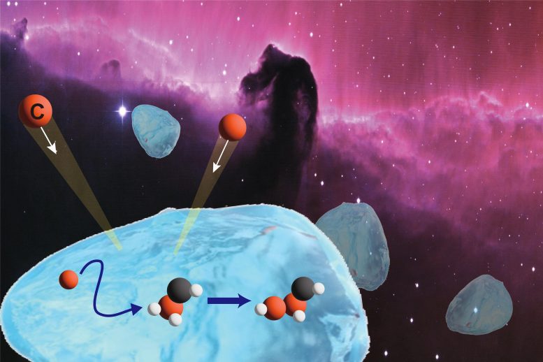 Formation of Organic Compounds on Interstellar Ice