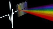 Frequency Rainbow Leaky Waveguide